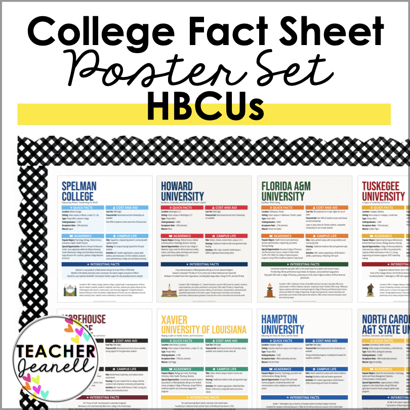 College Fact Sheet Poster Set HBCUs | Inspire Student Success with History and Tradition - Teacher Jeanell