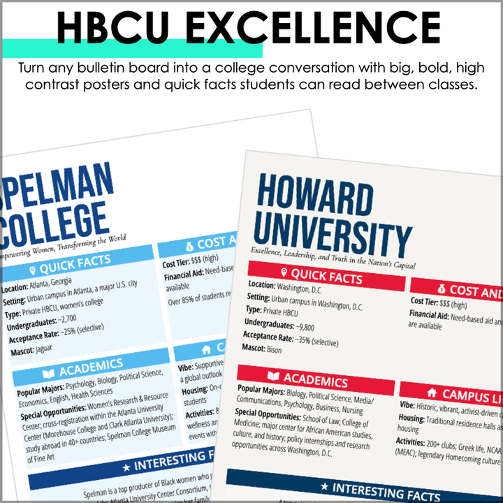 College Fact Sheet Poster Set HBCUs | Inspire Student Success with History and Tradition - Teacher Jeanell