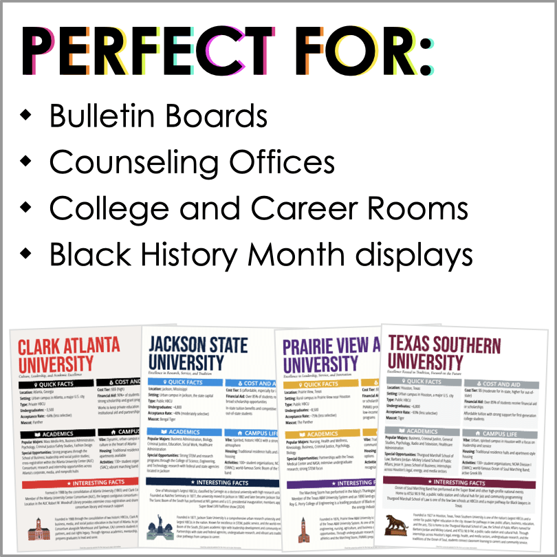 College Fact Sheet Poster Set HBCUs | Inspire Student Success with History and Tradition - Teacher Jeanell