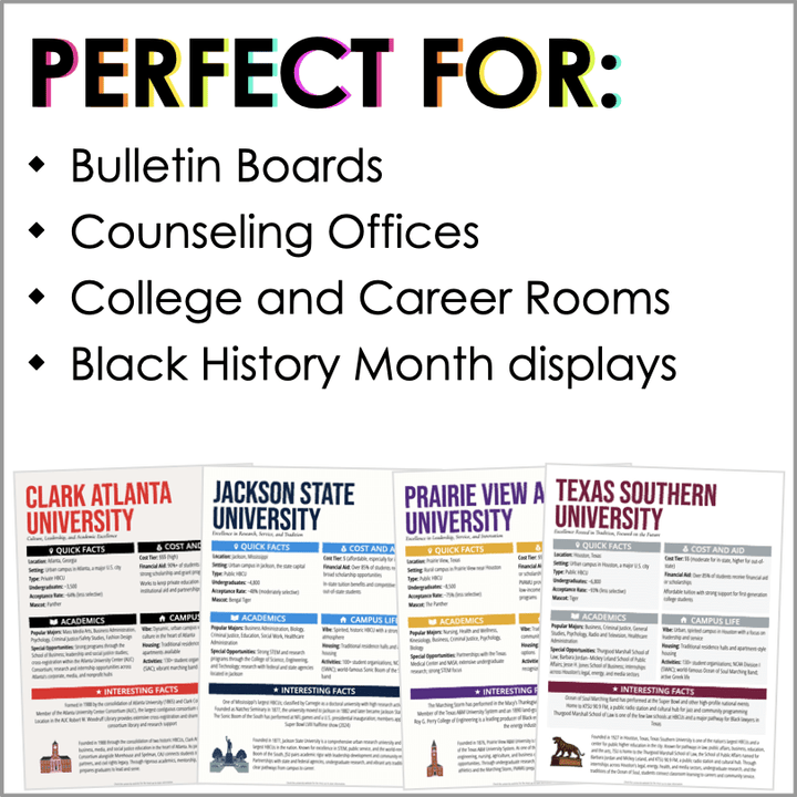 College Fact Sheet Poster Set HBCUs | Inspire Student Success with History and Tradition - Teacher Jeanell