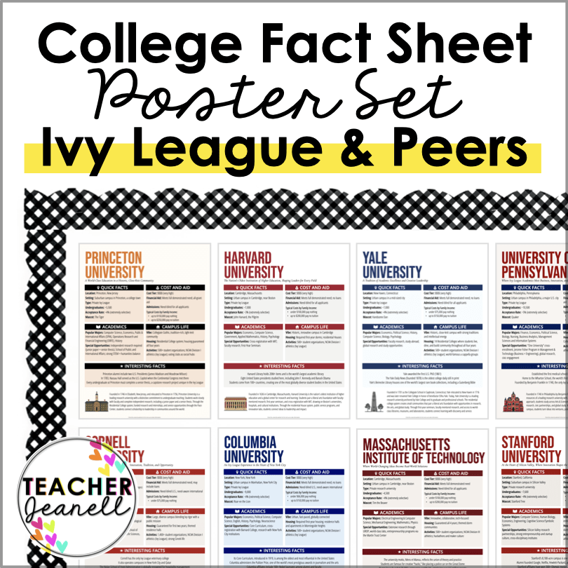 College Fact Sheet Poster Set Ivies & Elite Peers | Spark College Readiness Conversations - Teacher Jeanell