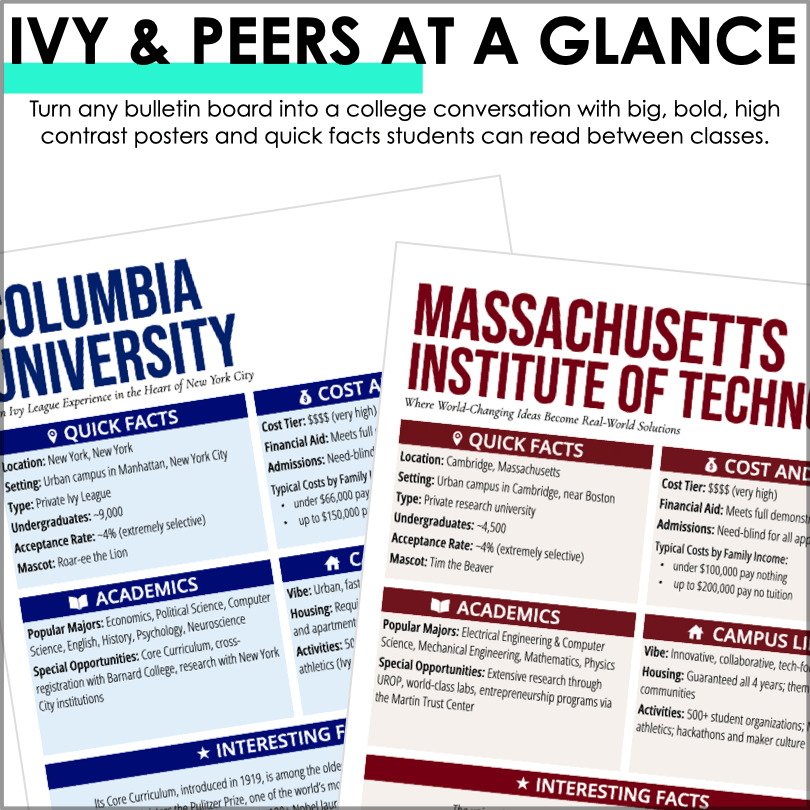 College Fact Sheet Poster Set Ivies & Elite Peers | Spark College Readiness Conversations - Teacher Jeanell