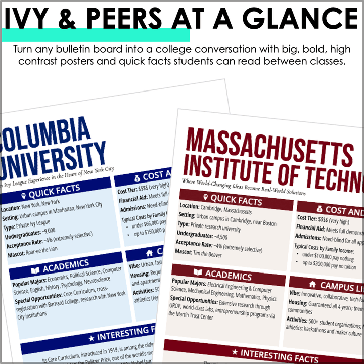 College Fact Sheet Poster Set Ivies & Elite Peers | Spark College Readiness Conversations - Teacher Jeanell