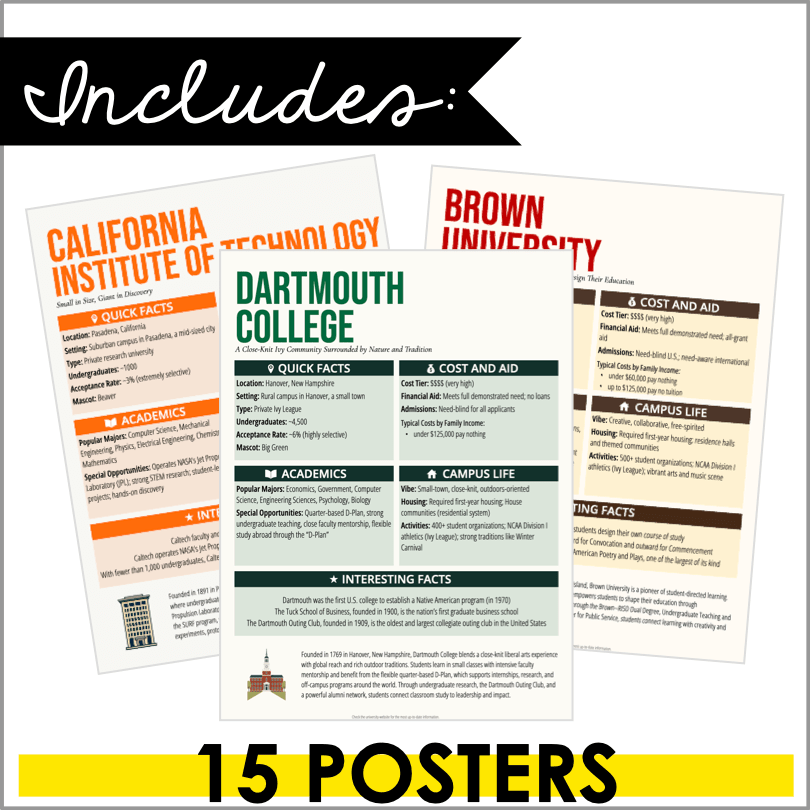 College Fact Sheet Poster Set Ivies & Elite Peers | Spark College Readiness Conversations - Teacher Jeanell