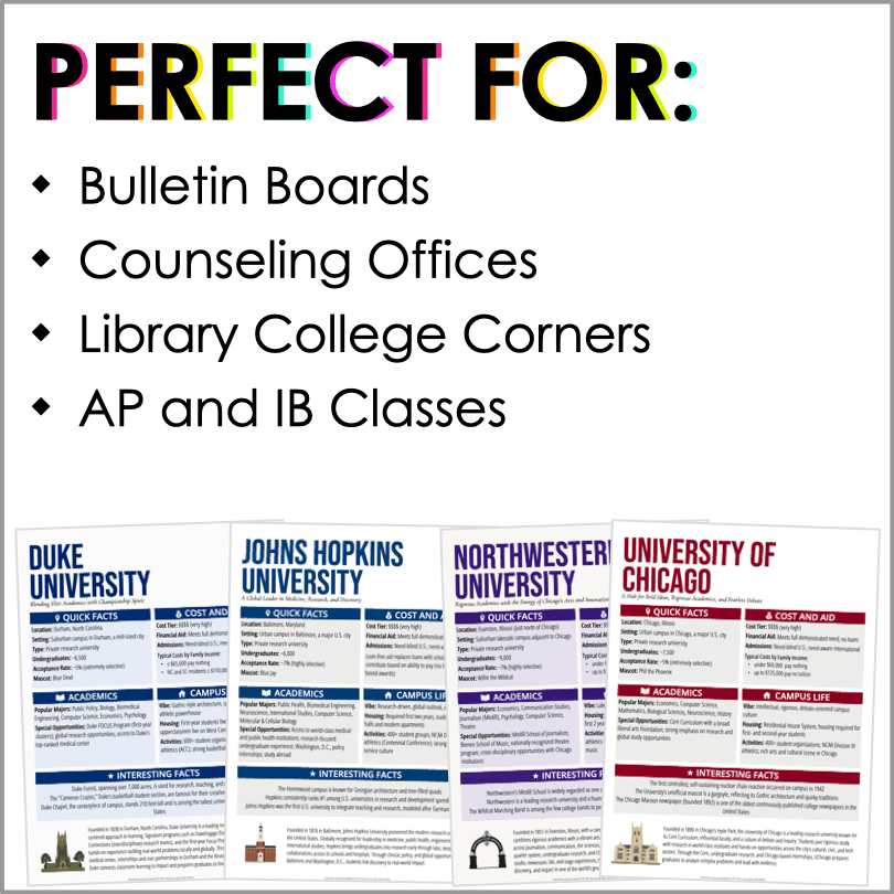 College Fact Sheet Poster Set Ivies & Elite Peers | Spark College Readiness Conversations - Teacher Jeanell