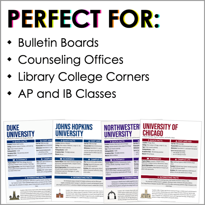 College Fact Sheet Poster Set Ivies & Elite Peers | Spark College Readiness Conversations - Teacher Jeanell