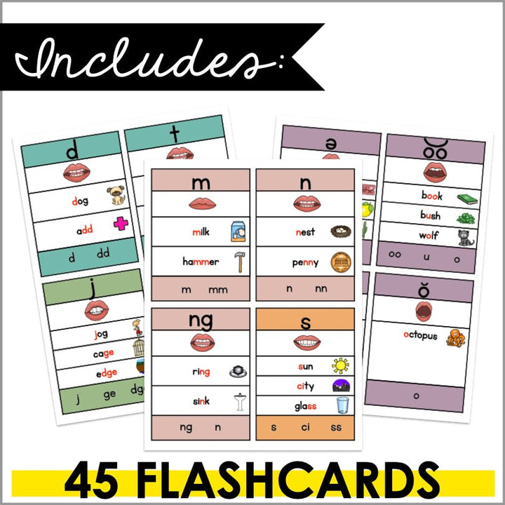 Elevate Literacy with Phonics Sound Wall Flashcards – Enhance Phonemic Awareness | Boho Classroom Decor - Teacher Jeanell