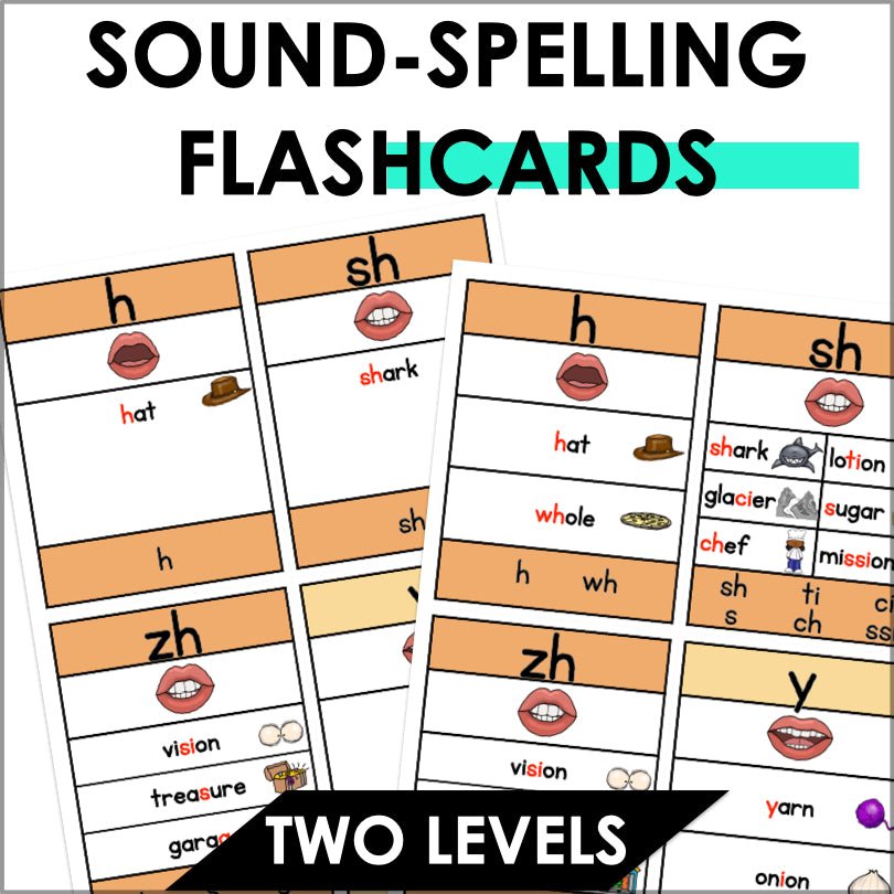 Elevate Literacy with Phonics Sound Wall Flashcards – Enhance Phonemic Awareness | Boho Classroom Decor - Teacher Jeanell