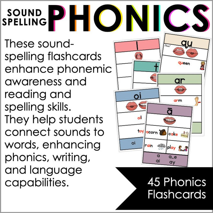 Elevate Literacy with Phonics Sound Wall Flashcards – Enhance Phonemic Awareness | Boho Classroom Decor - Teacher Jeanell