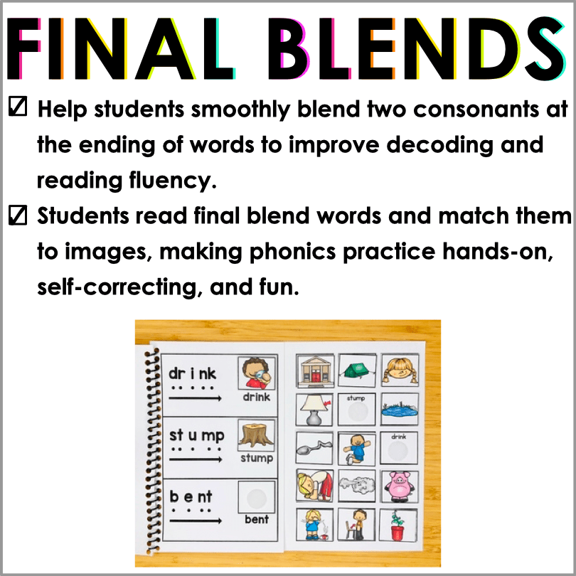Final Consonant Blends | Phonics Blending Books for Early Readers - Teacher Jeanell