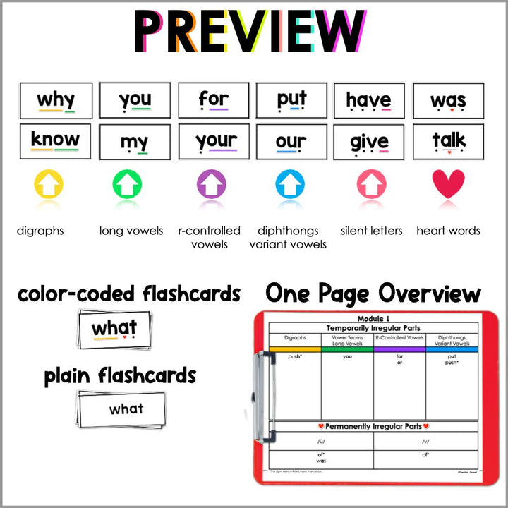 HMH Into Reading First Grade Structured Literacy Irregular Word Cards - Teacher Jeanell