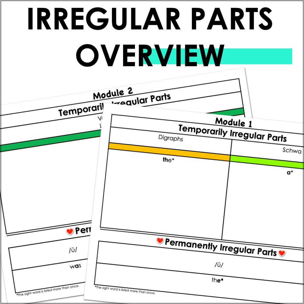 HMH Into Reading Kindergarten Structured Literacy Irregular Word Cards - Teacher Jeanell