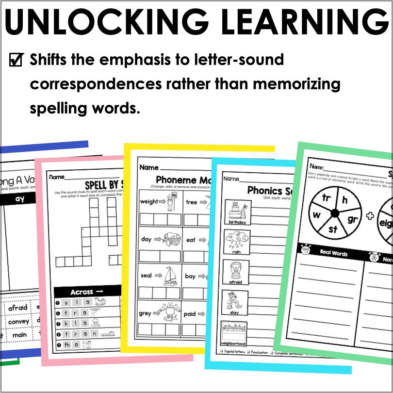 HMH Into Reading Structured Literacy 2nd Grade Spelling and Phonics Module 6 - Teacher Jeanell