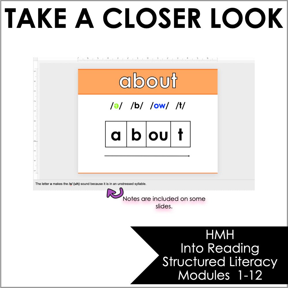 HMH Into Reading Structured Literacy First Grade Irregular Sight Word Slides - Teacher Jeanell