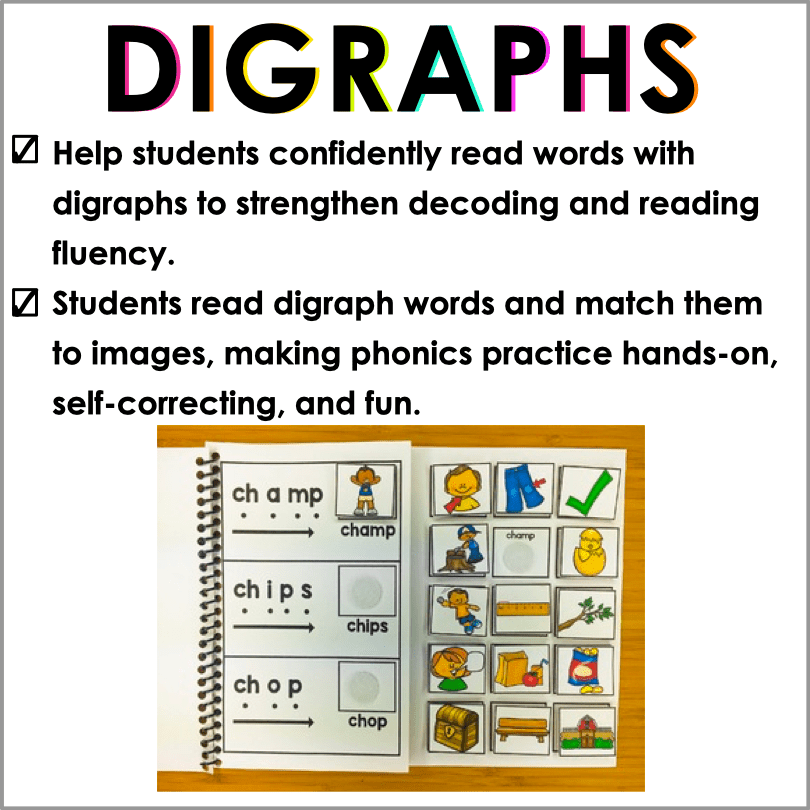 Interactive Digraph Blending Books – Hands - On Phonics for Early Readers - Teacher Jeanell