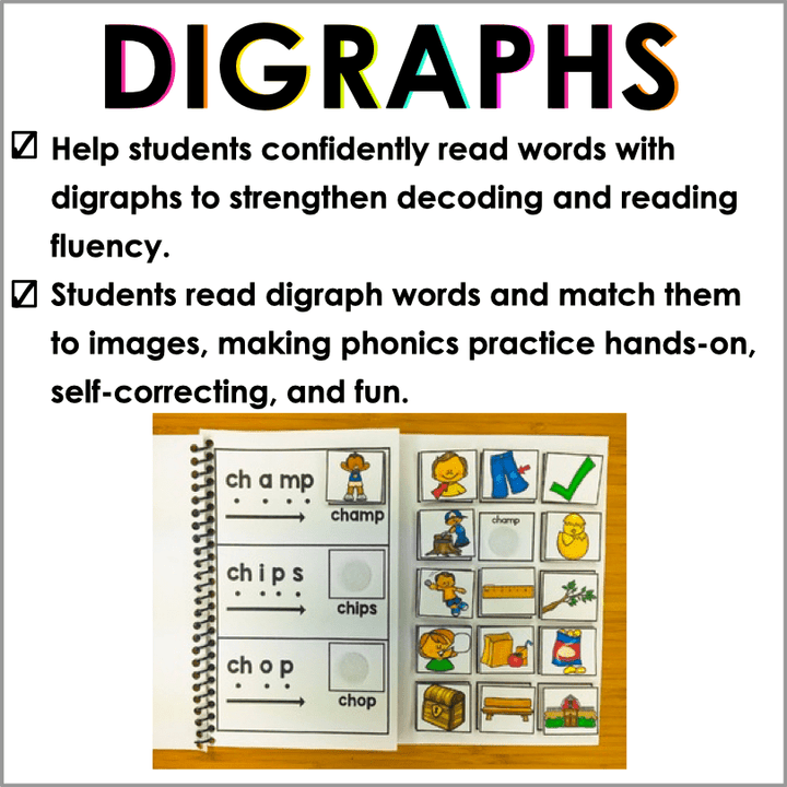 Interactive Digraph Blending Books – Hands - On Phonics for Early Readers - Teacher Jeanell