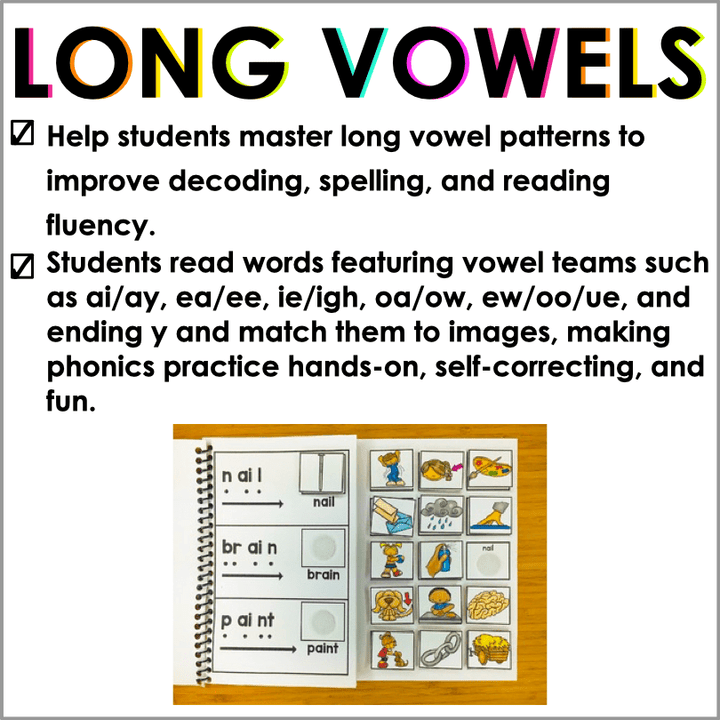 Long Vowel Phonics Blending Books | Master Vowel Teams & Ending Y - Teacher Jeanell