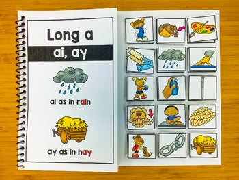 Long Vowel Phonics Blending Books | Master Vowel Teams & Ending Y - Teacher Jeanell