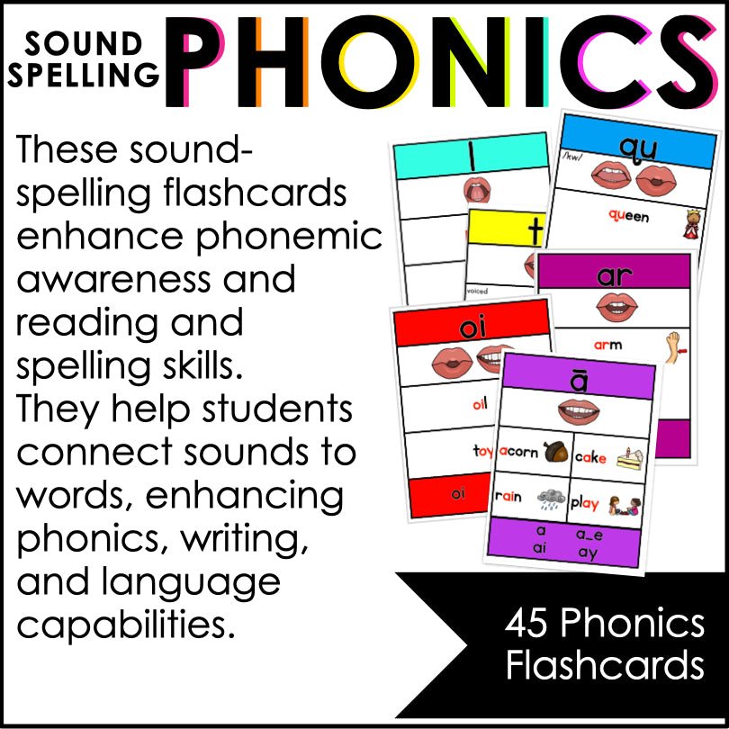 Phonics Sound - Spelling Flashcards for Improved Reading and Spelling Skills - Neon - Teacher Jeanell