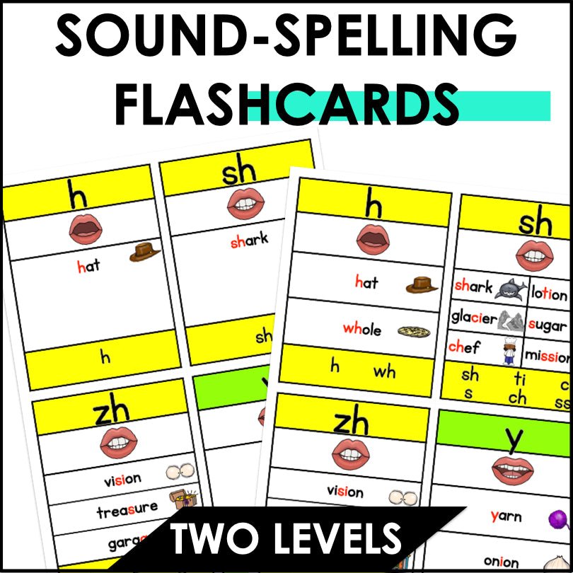 Phonics Sound - Spelling Flashcards for Improved Reading and Spelling Skills - Neon - Teacher Jeanell