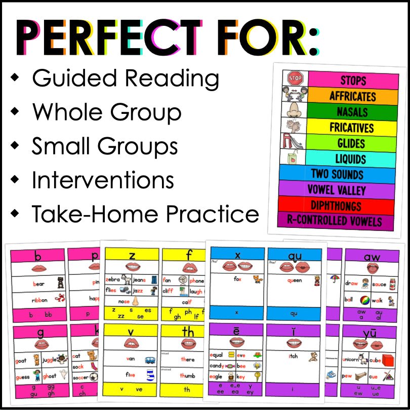 Phonics Sound - Spelling Flashcards for Improved Reading and Spelling Skills - Neon - Teacher Jeanell