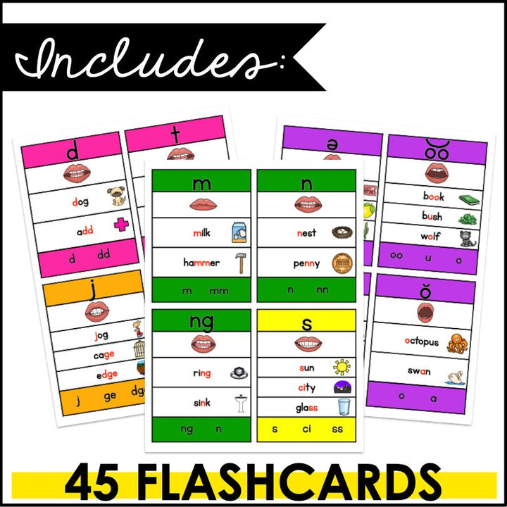 Phonics Sound - Spelling Flashcards for Improved Reading and Spelling Skills - Neon - Teacher Jeanell