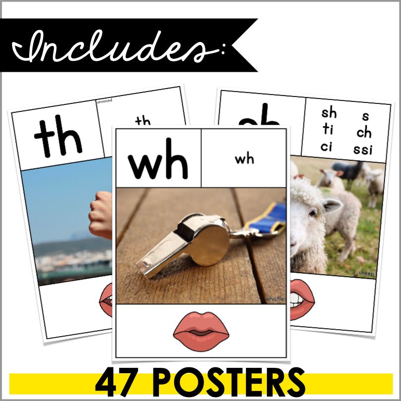 Sound - Spelling Wall Posters for Enhanced Literacy Skills| Sound Wall Posters with Real Photos - Teacher Jeanell