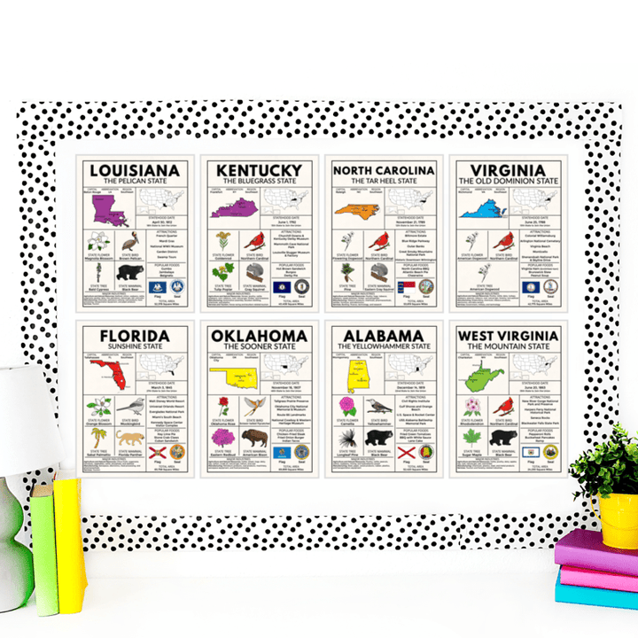 South Region State Facts Poster Bundle – Educational Geography Prints for Classrooms & Home Learning - Teacher Jeanell