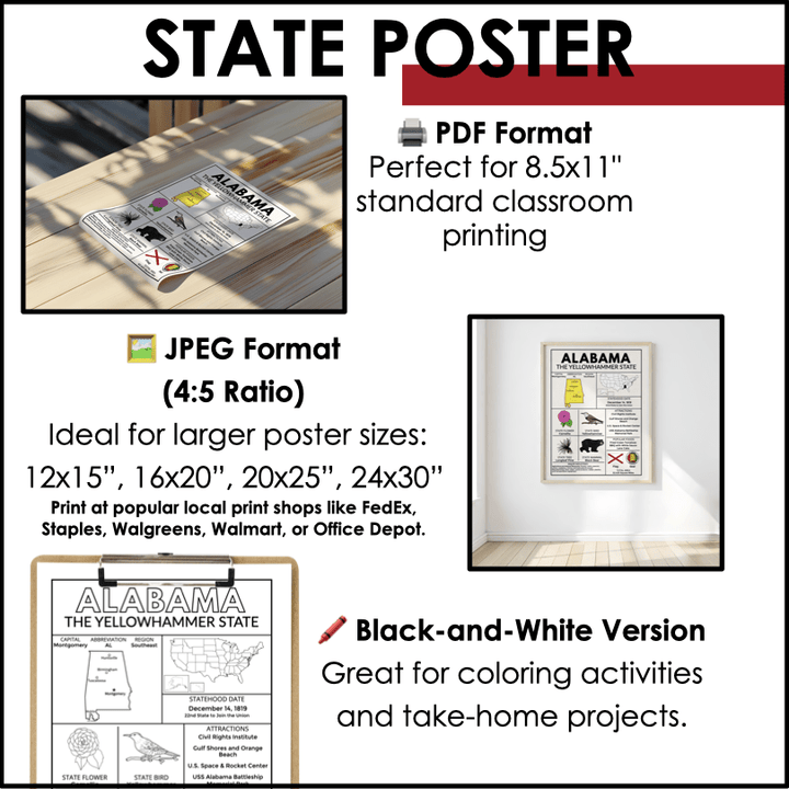 South Region State Facts Poster Bundle – Educational Geography Prints for Classrooms & Home Learning - Teacher Jeanell