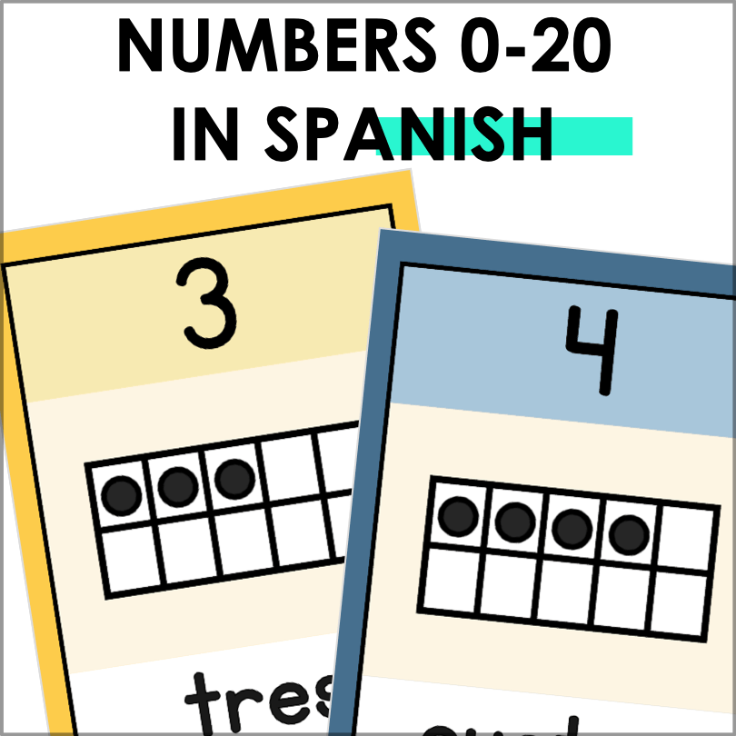 Spanish Number Posters 0–20 with Ten Frames - Teacher Jeanell
