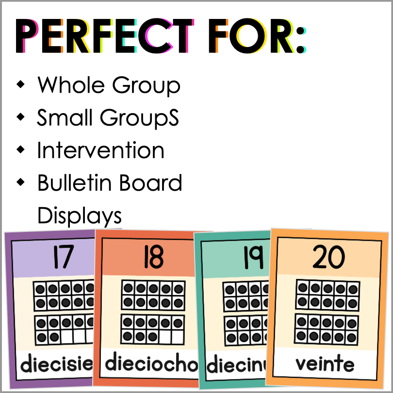 Spanish Number Posters 0–20 with Ten Frames - Teacher Jeanell