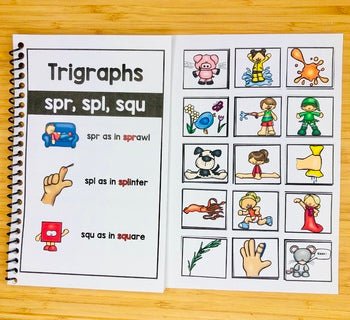 Three - Letter Consonant Blends | Phonics Blending Books for Early Readers| Trigraphs Practice - Teacher Jeanell