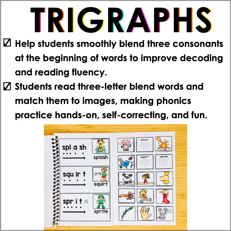 Three - Letter Consonant Blends | Phonics Blending Books for Early Readers| Trigraphs Practice - Teacher Jeanell