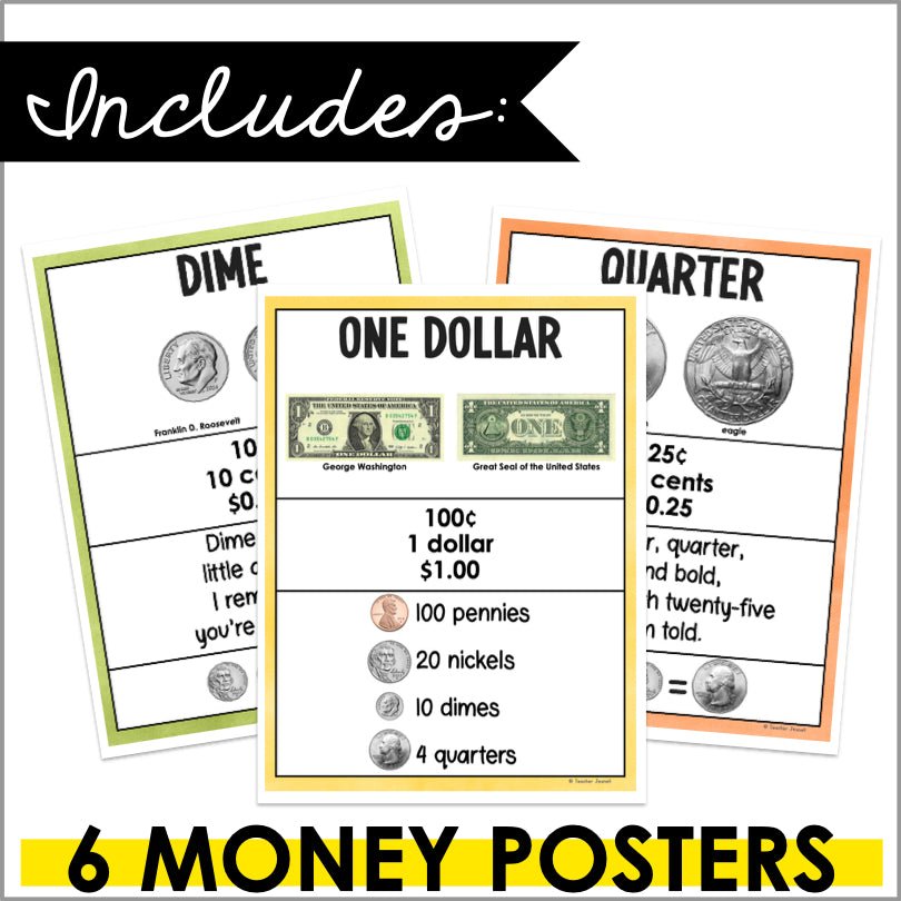 U.S. Coins Poster Set for Financial Literacy - Teacher Jeanell