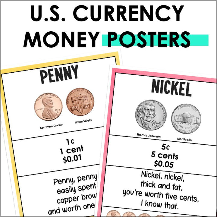 U.S. Coins Poster Set for Financial Literacy - Teacher Jeanell