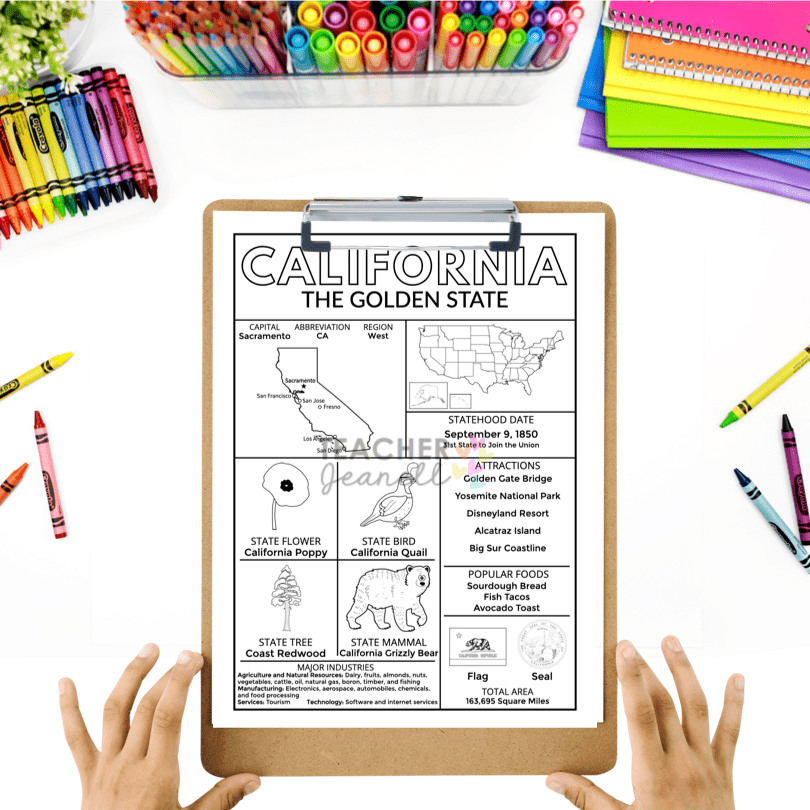 West Region State Facts Poster Bundle – Educational Geography Prints for Classrooms & Home Learning - Teacher Jeanell