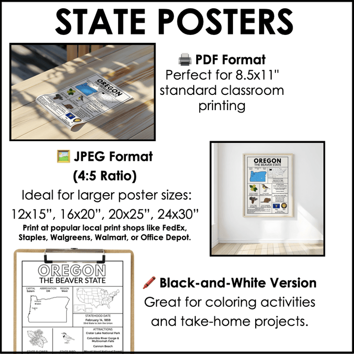 West Region State Facts Poster Bundle – Educational Geography Prints for Classrooms & Home Learning - Teacher Jeanell
