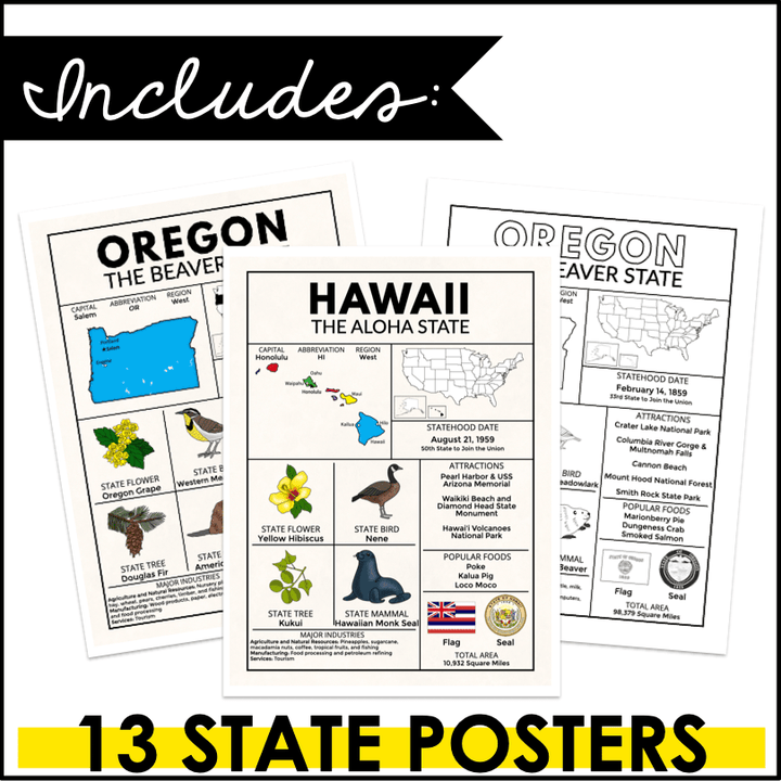 West Region State Facts Poster Bundle – Educational Geography Prints for Classrooms & Home Learning - Teacher Jeanell