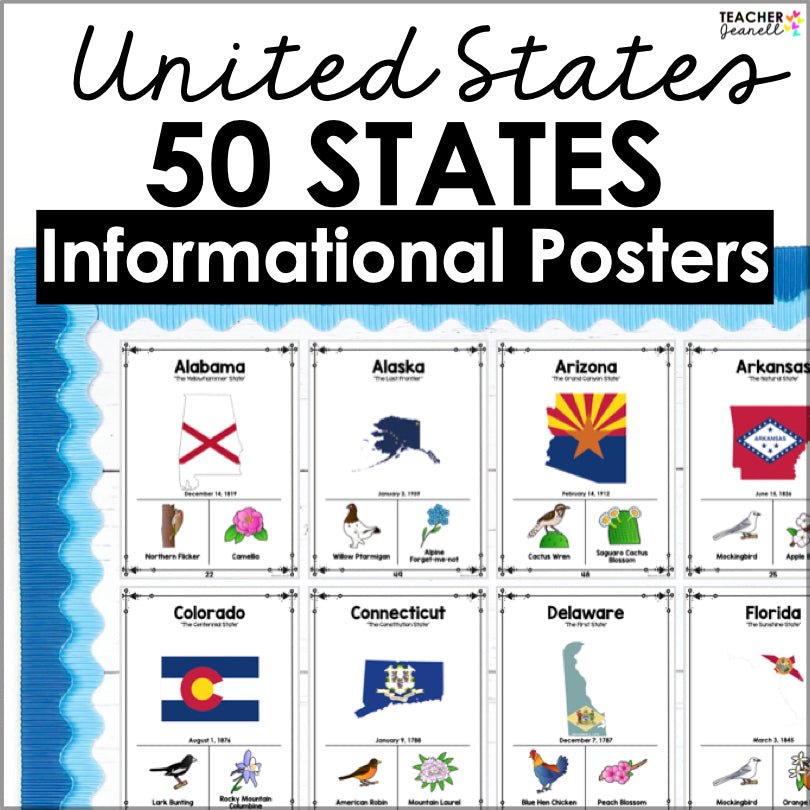 50 States Posters for U.S. Geography and Social Studies – Teacher Jeanell