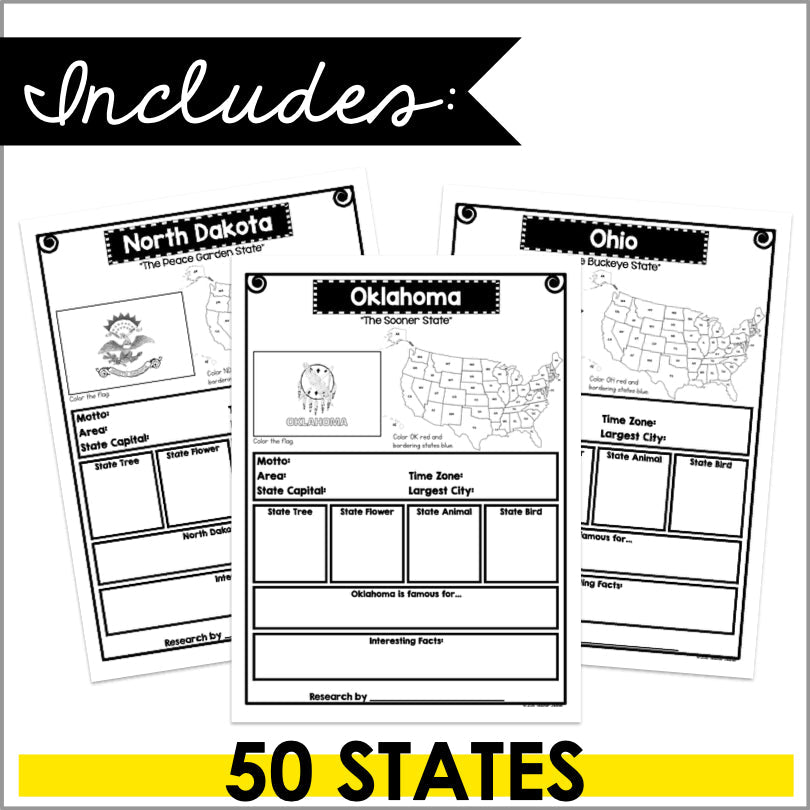50 States Research Project - State Report - Teacher Jeanell