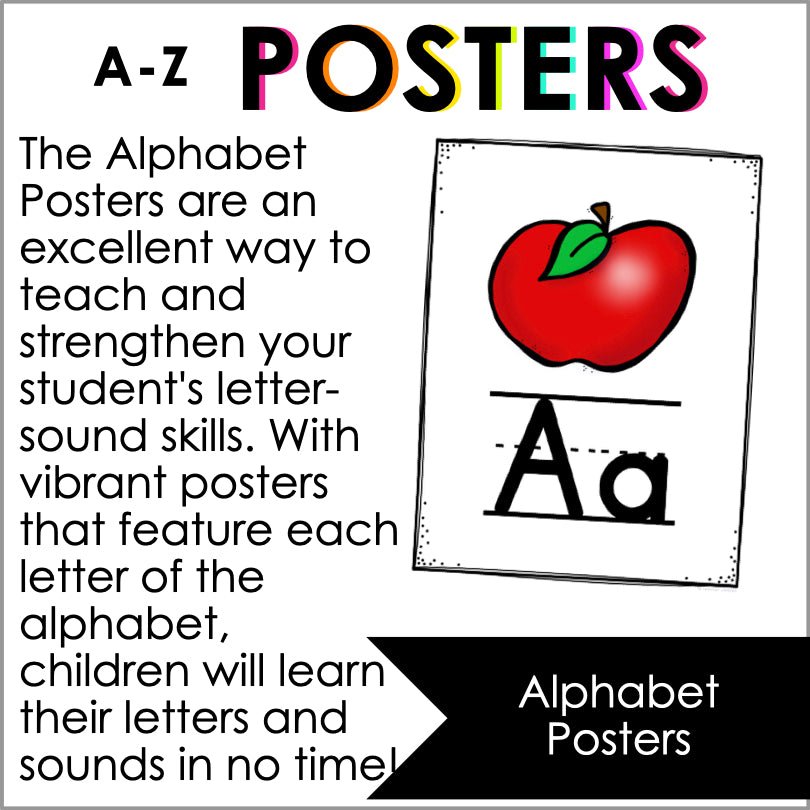 Alphabet Posters Sound Wall - Teacher Jeanell