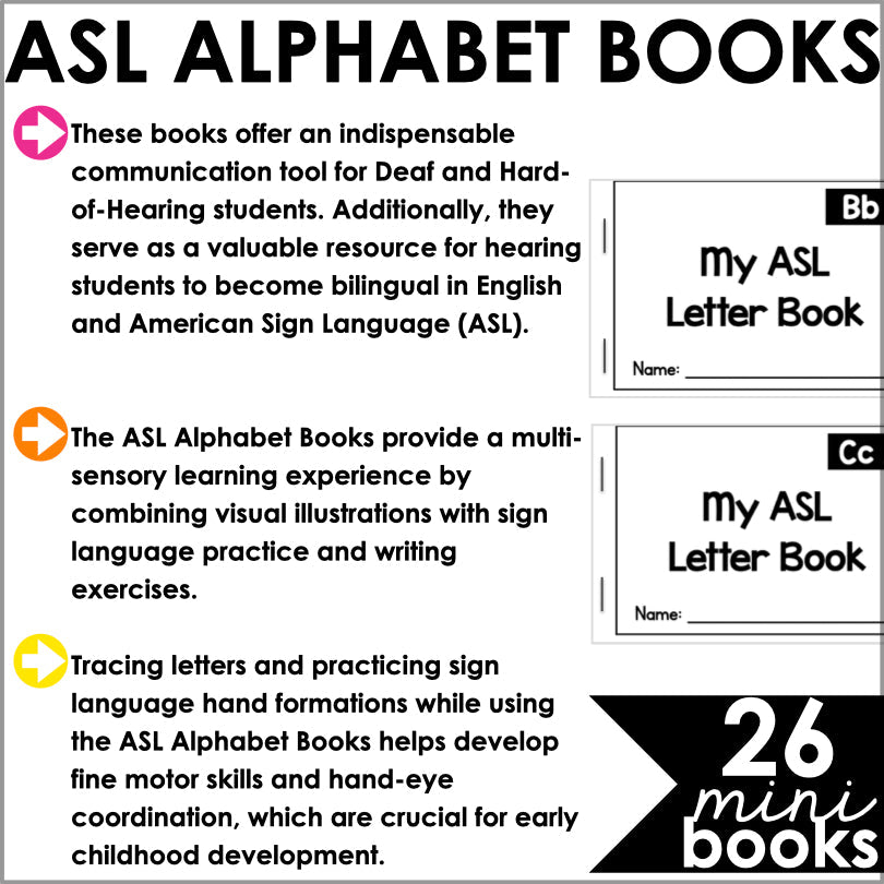 Abc First Sign Language Book ASL Alphabet Books for Learning Sign Language Letters and Words ...