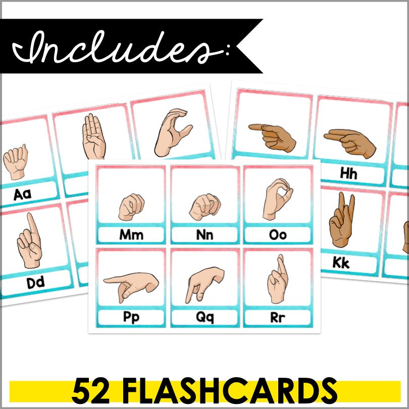 ASL Alphabet Montessori Nomenclature Three-Part Cards - Teacher Jeanell