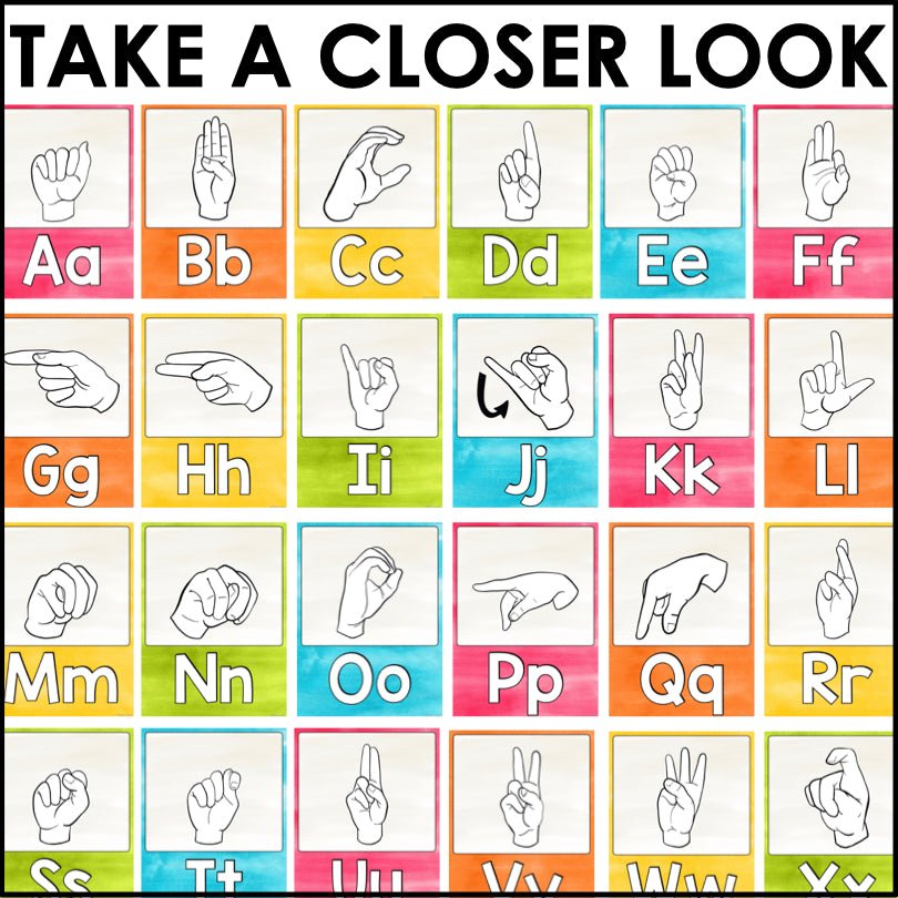 ASL Alphabet Poster Set A-Z for Fun and Engaging Sign Language Learning ...