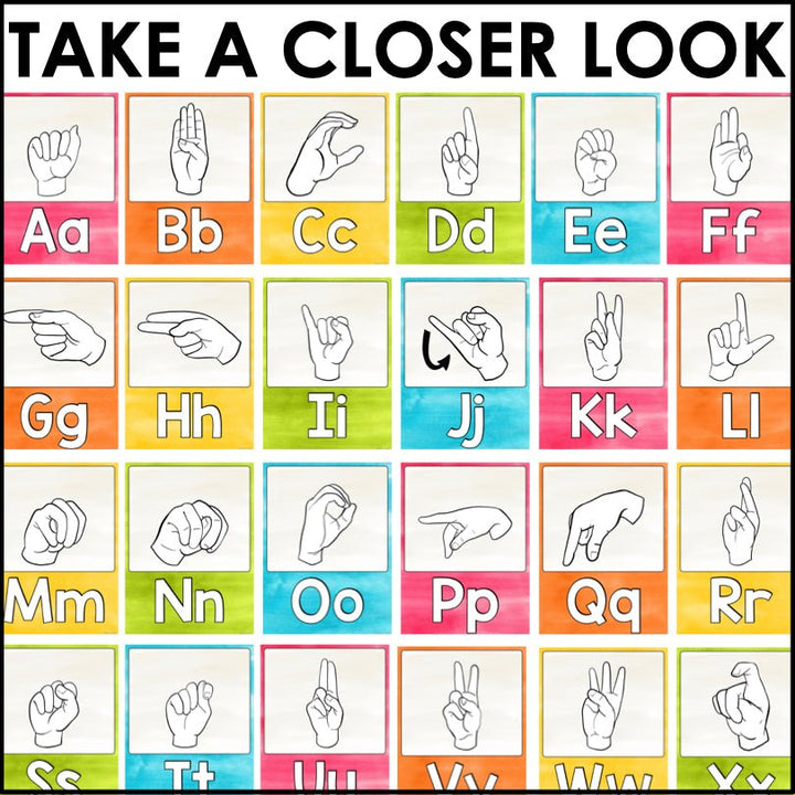 ASL Alphabet Poster Set | Sign Language Alphabet Posters - Teacher Jeanell