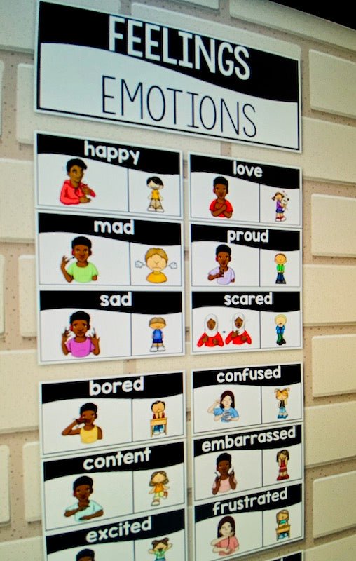 Emotion Sign Language Visuals ASL Feelings and Emotions Word Wall Cards for Classroom Sign Language ...