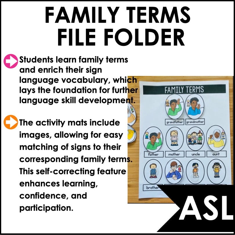 ASL Family Terms File Folder Activity (2 Levels) - ASL Games - Teacher Jeanell