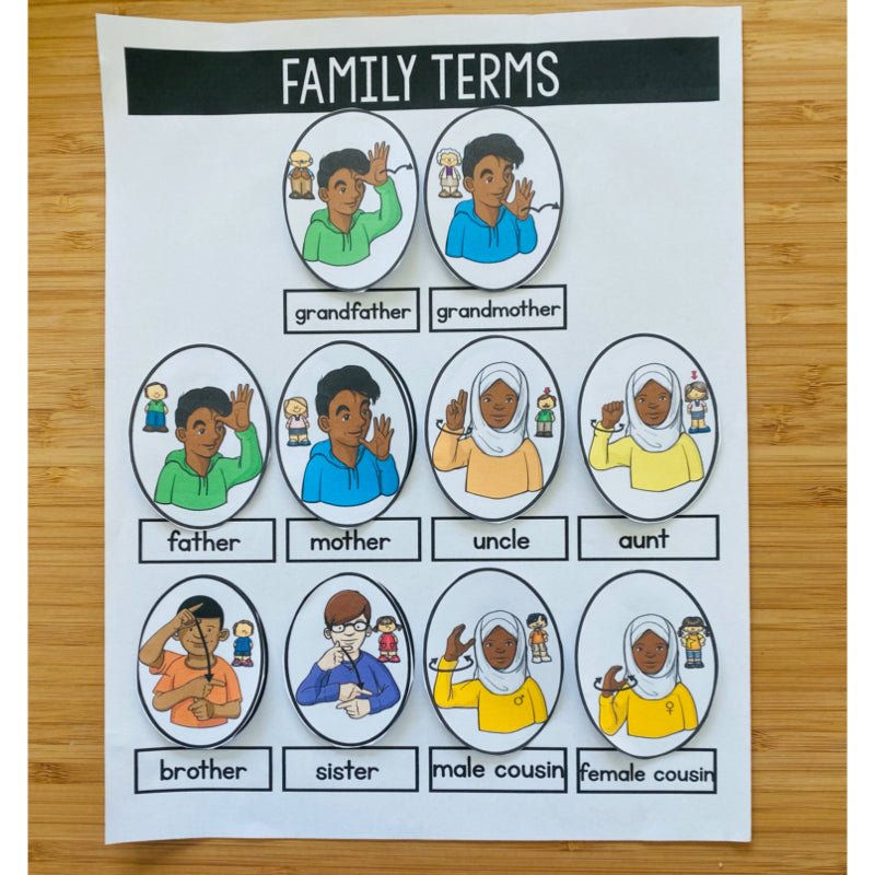 ASL Family Terms File Folder Activity (2 Levels) - ASL Games - Teacher Jeanell