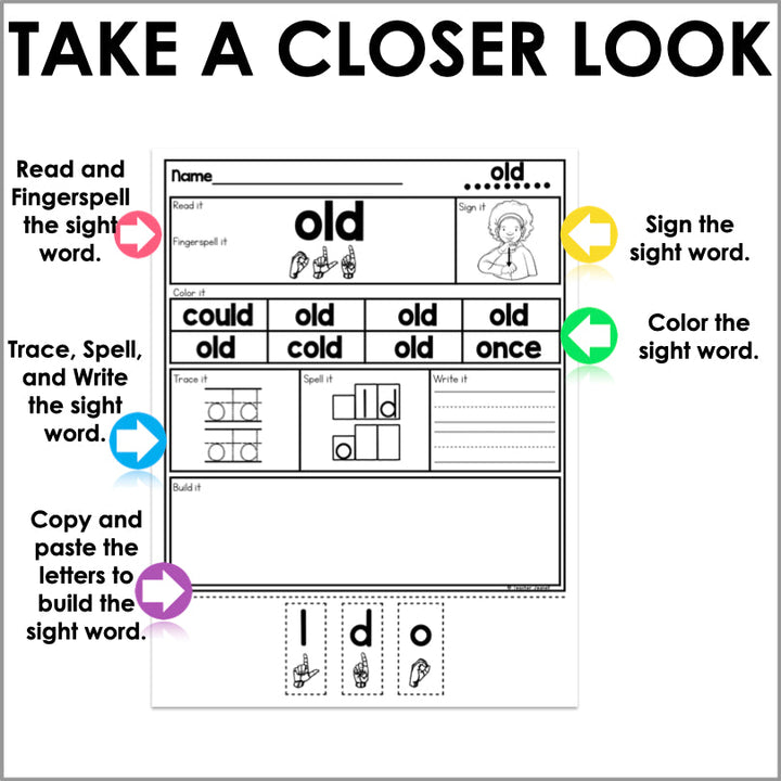 Question Sight Words Sign Language Sign Language Sight Words First Grade Worksheets for ASL Learning and ...
