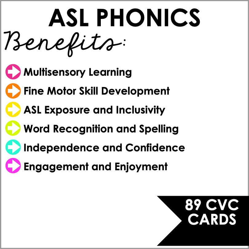 ASL Magnetic Letter Center CVC Words | Fingerspelling CVC Words | Early Literacy - Teacher Jeanell